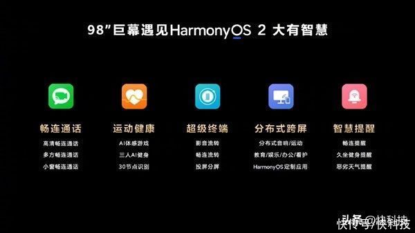 h智慧屏V85等升级HarmonyOS 2.0 解锁五大新功能