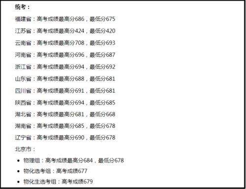 国科大在6个省有两次填报机会，有机会升双一流大学，附录取分数