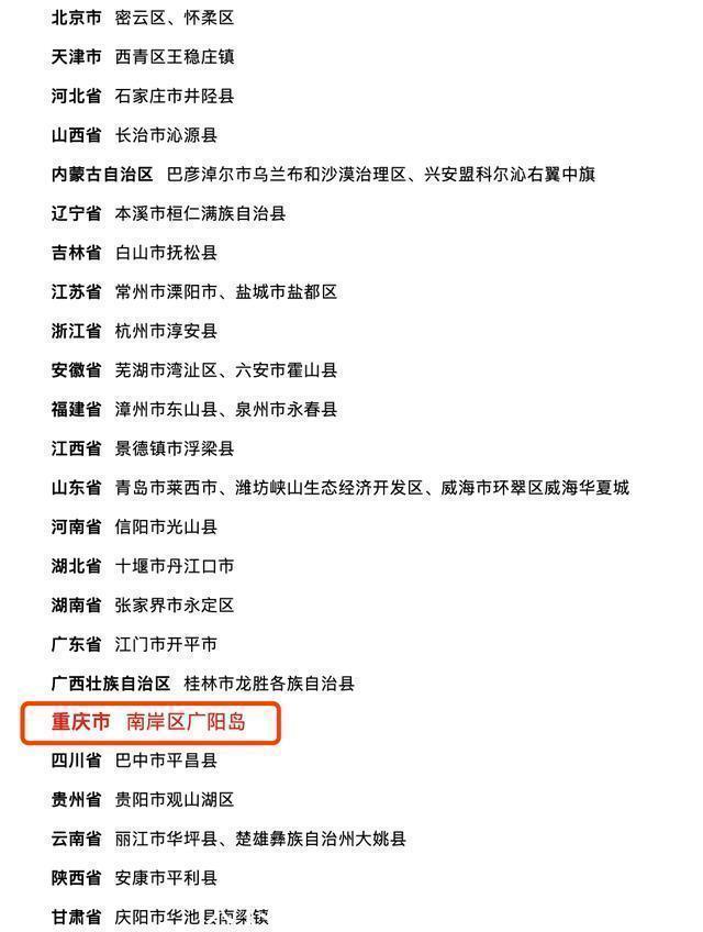 金山银山|「区县解读」南岸不是谁都能拿2个“国家级”