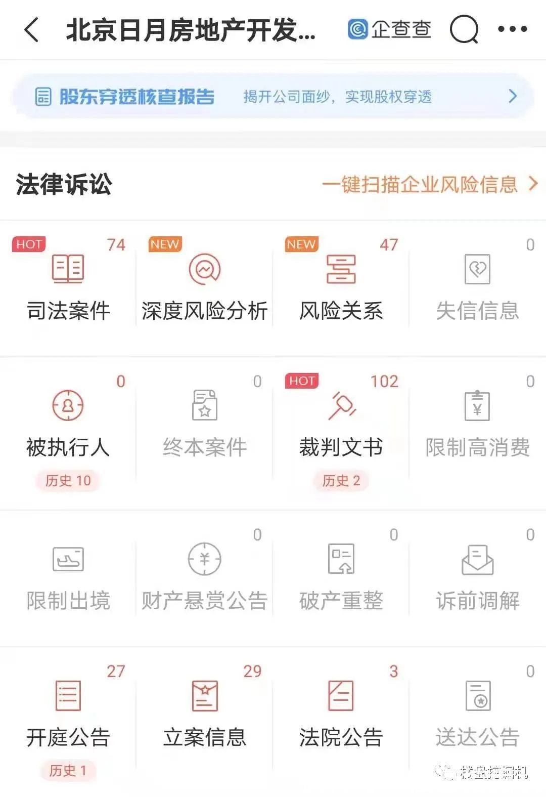 房地产|北京严查房地产违规,新城、京投等知名开发商中招!