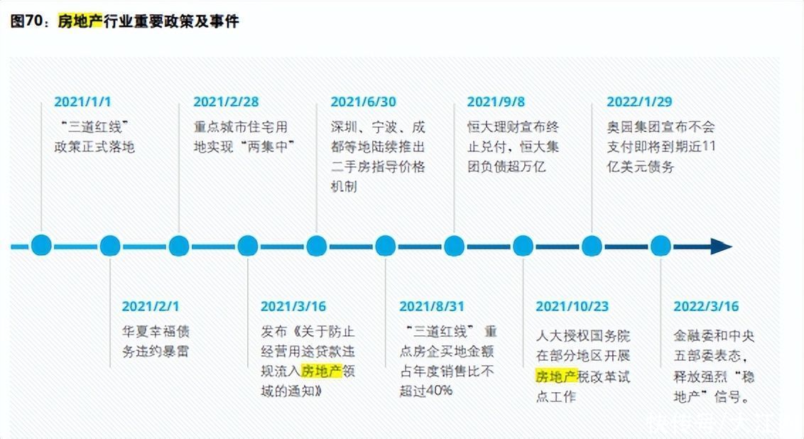 还款|疫情下个人如何偿还房贷？多地推出房贷惠民政策，房地产业贷款风险可控