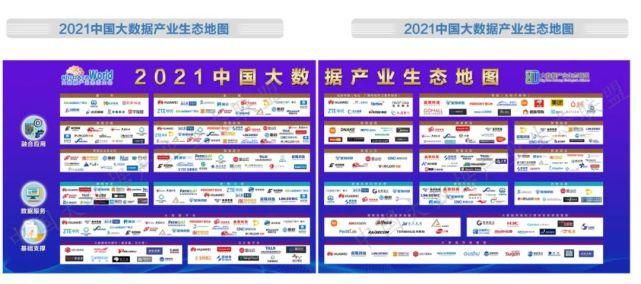 数据|2021中国大数据产业生态地图暨中国大数据产业发展白皮书