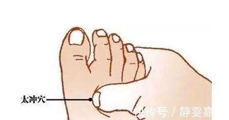 后溪穴|身上自带4个血压调节器,没事按一按,轻松调血压!