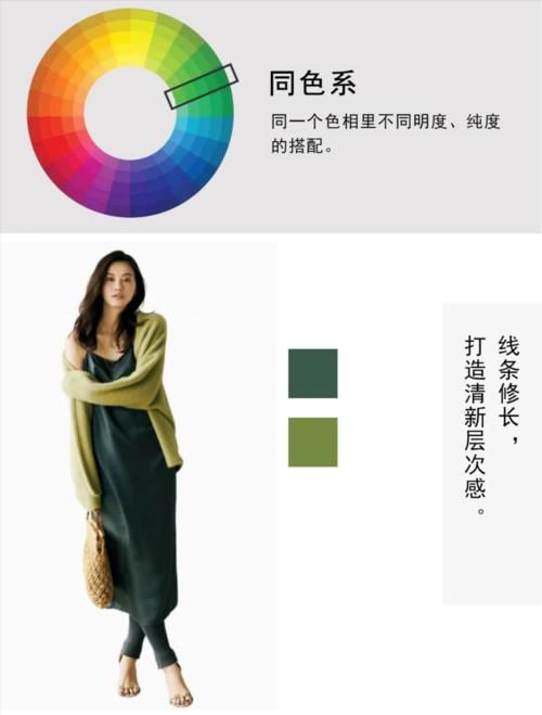 春天穿“绿色”火了,看2种色系,4个配色的百变造型,会穿就美