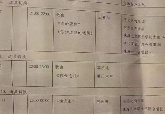 跨年晚會大戰提前開啟!4臺直播4臺錄播共11場,央視已完成錄制