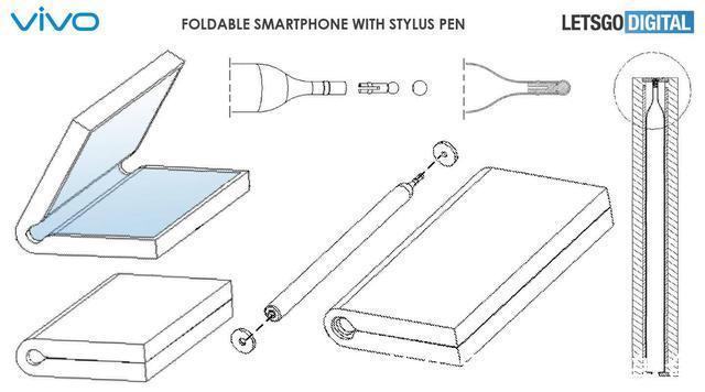 手写笔|vivo折叠屏智能手机专利曝光，并为其配备了触控笔
