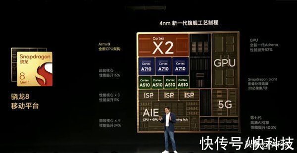 gen|4699元起 小米12 Pro手机发布：骁龙8+自研P1双芯、安卓七个第一