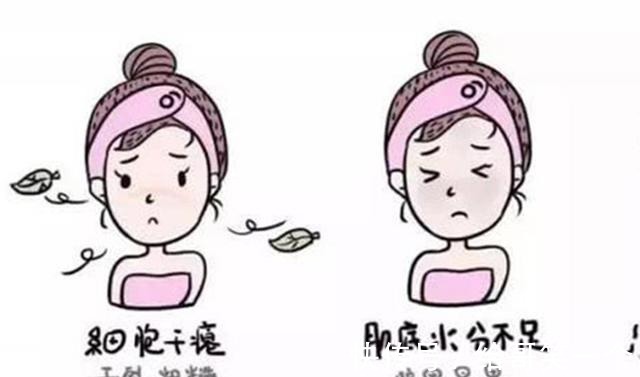 控油 换季如何护肤4种皮肤类型思路大不同,麻烦“对号入座”!