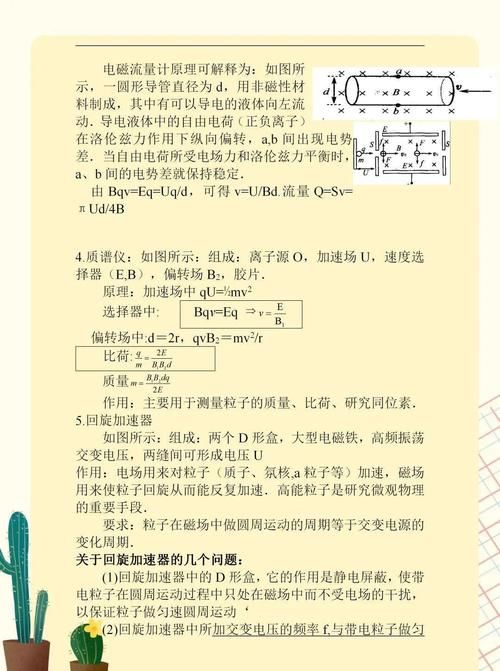 高中物理常考难题无非就是这24个题型，掌握模型详解争取一分不扣！|干货 | 模型