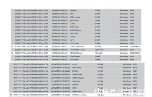 日本男足|刘国梁又一次宣布退赛，国乒4个月6次退赛，日本连续夺冠施加压力