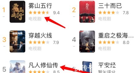 大鱼海棠|豆瓣9.4，《雾山五行》力压《凡人修仙传》，国漫的春天来了