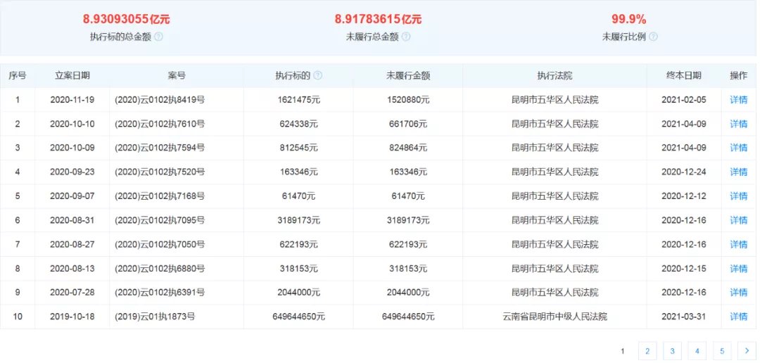 取证不卖的新时代广场 背后问题确实不少