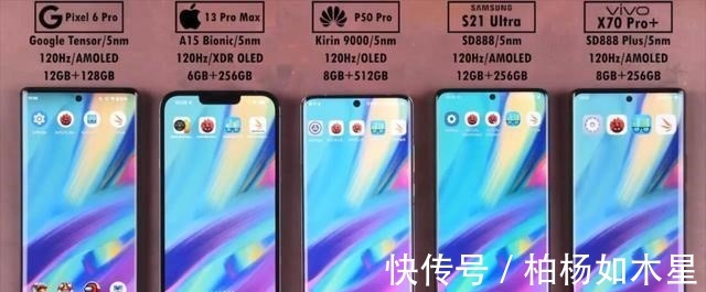 pro+|5款旗舰机性能与散热对决第一名iPhone13ProMax实至名归