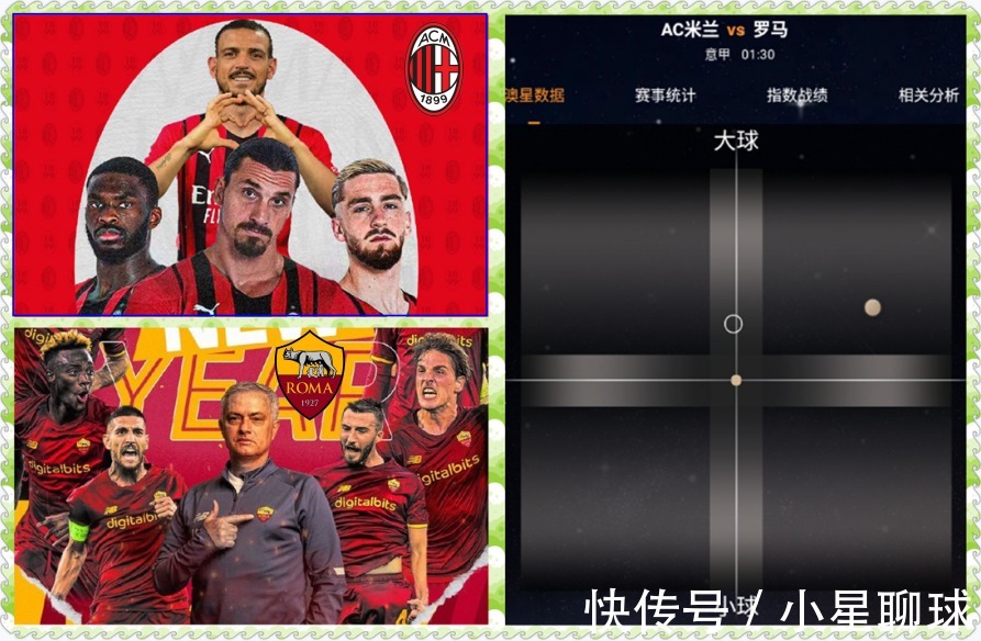 凯西|意甲前瞻:AC米兰VS罗马 “马”首是瞻丶穆里尼奥