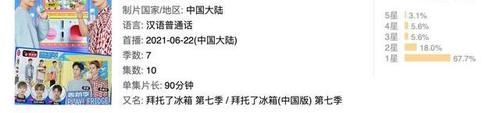 拜托了冰箱|《拜冰7》豆瓣仅3.2分，王嘉尔在节目里被当马骑，节目策划问题大