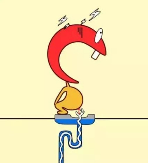 痔疮有三种,必须分清楚!