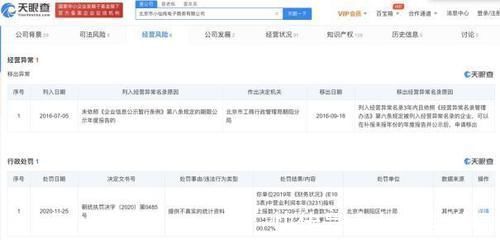 造假|网红燕窝小仙炖“瞒报”亏损称“疏忽” 产品造假手法早被揭秘