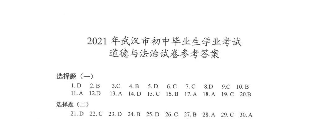 武汉|刚刚！武汉2021年中考试卷及参考答案出炉！