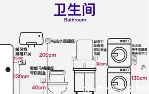 洗手池处|插座高度如何预留6处空间的插座安装位置,照着装,不踩坑