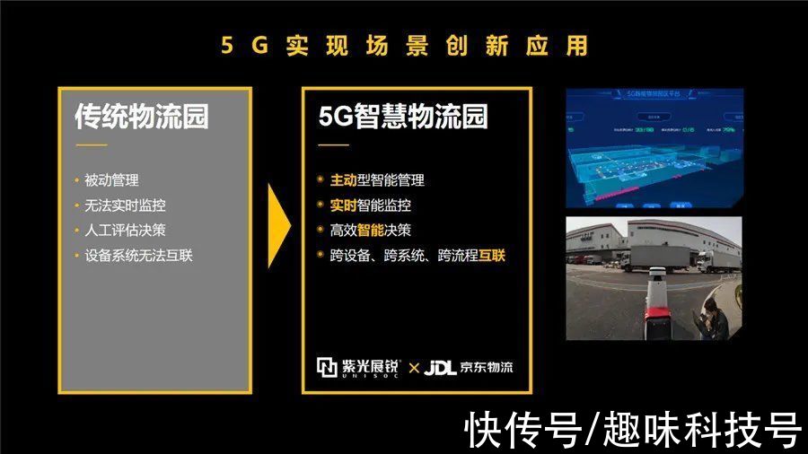 高精度|展锐工业电子：释放5G潜能，赋能千行百业