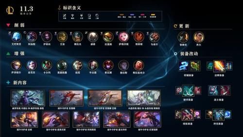 OD体育官方网站- OD体育APP下载- 世界杯指定投注平台LOL小鱼人出装加点 符文天赋