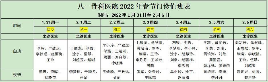 新闻记者|收藏！2022年四川各医院春节期间门急诊安排