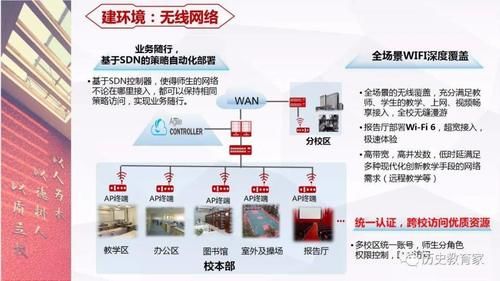 中国|全汉炎-信息化促进教育过程的整体优化