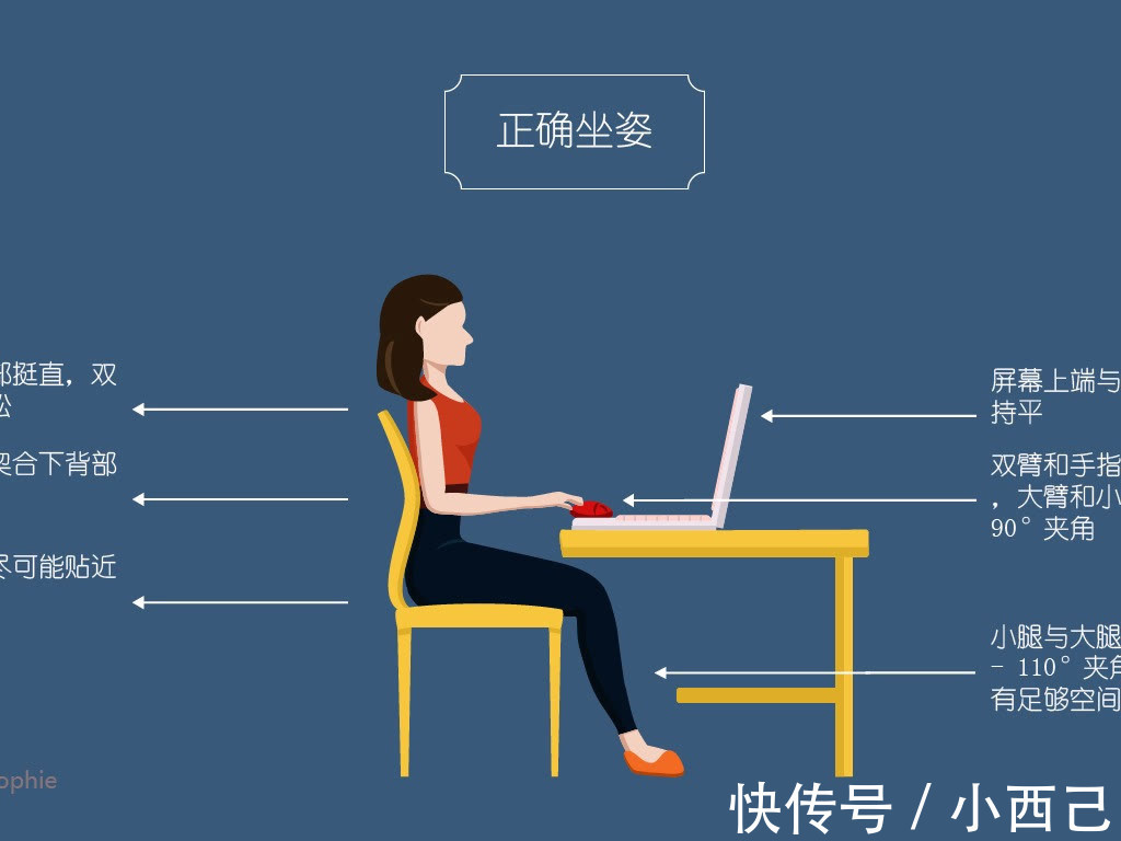 手術治療|“頸椎病”好痛苦！養成6個好習慣遠離它