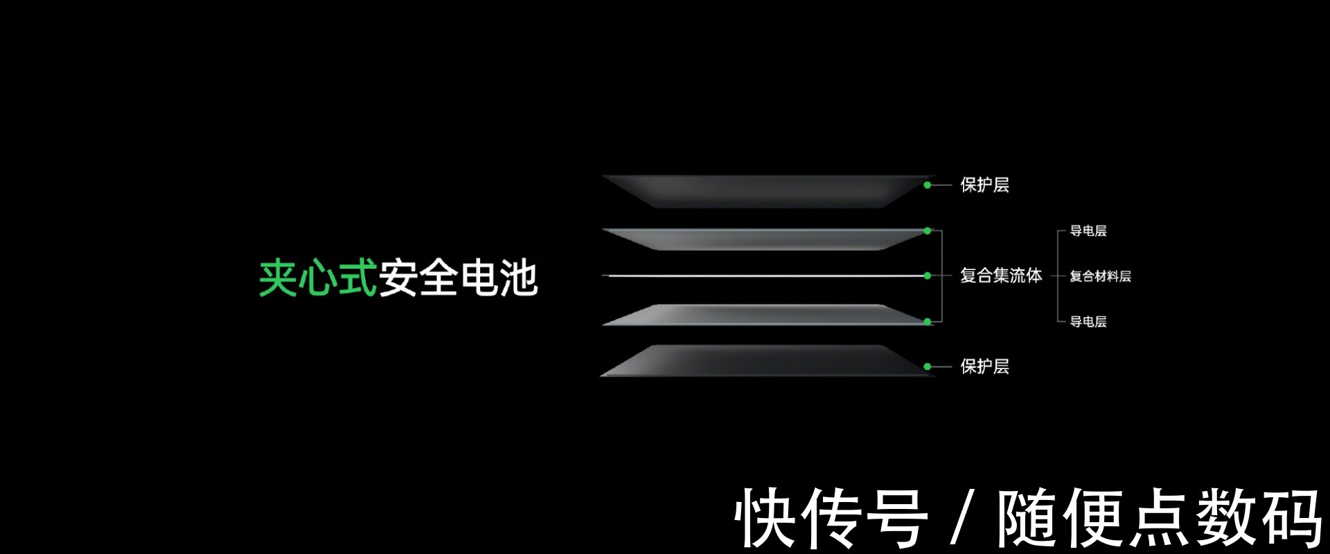 数量|低调爆发！近5年发明专利数量排行榜：OPPO跻身前五