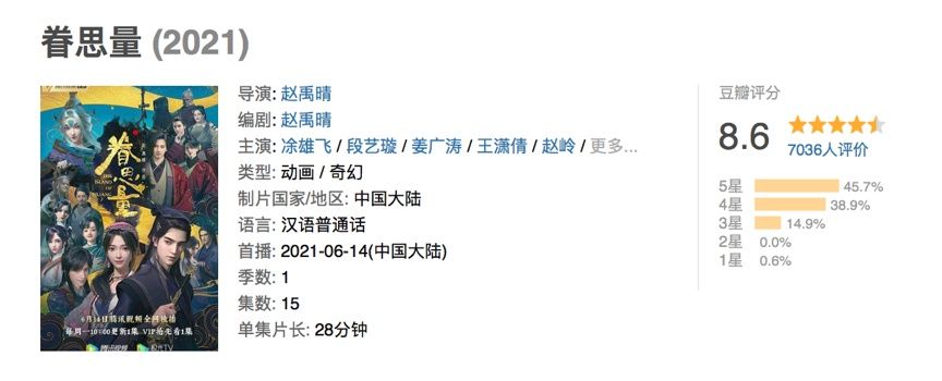 武侠|新国漫时代：口碑，内容与想象力