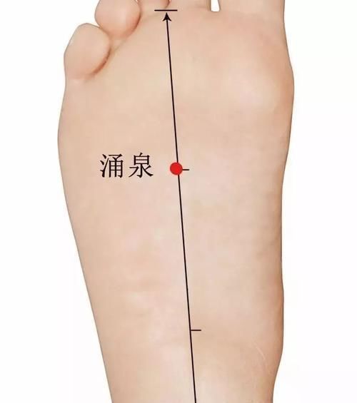 穴位|脚底艾灸,你以为只是祛寒?看后令人震惊,要告诉全家人!