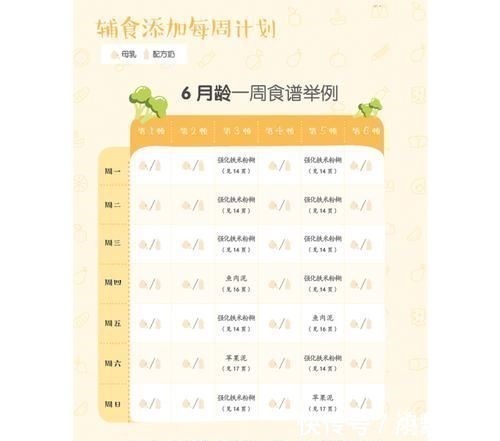 菜汤|儿科医生:这种常见辅食,看似喂饱孩子其实没营养,还会造成积食