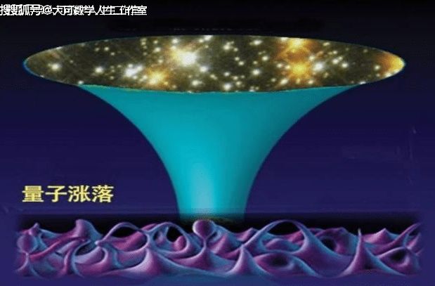 归宿 宇宙诞生前是什么样子,为啥会出现宇宙,未来归宿有几种可能?