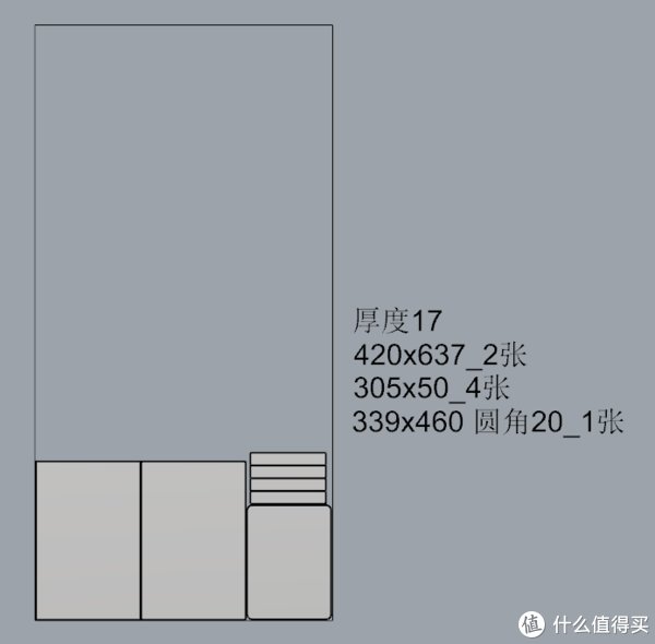 盒子|手工DIY 篇四：自己做宜家舒法特玩具柜 成本省一半实用更坚固