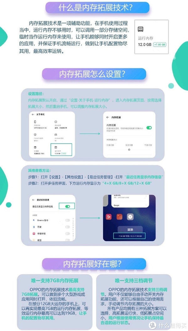 流畅度|快看看你的手机可以升级了没有？OPPO内存扩展技术惠及老机型