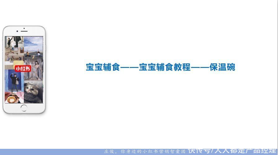 帆布包|小红书品牌营销（一）：拆解了小红书500篇爆文，我们总结出这些套路——选对词