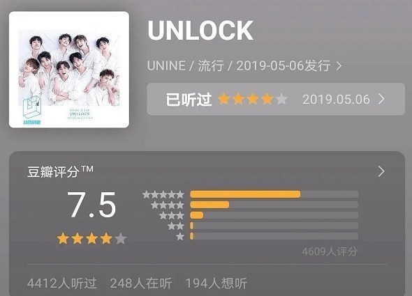 perc 6大限定团首张EP评分,两大男团评分一样,这一组合评分最低