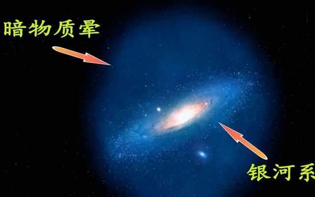 速度 太阳系公转速度被推翻,正以更快速度冲入银心,多久会坠入黑洞?