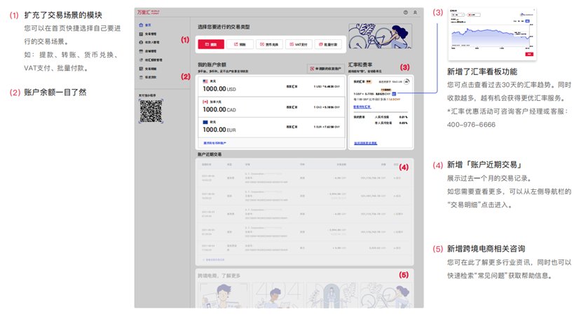 后台|九月的新鲜感｜万里汇（WorldFirst）全新后台惊喜上线，超好用