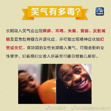 气体|警惕!这种气体会让你的身体垮掉!