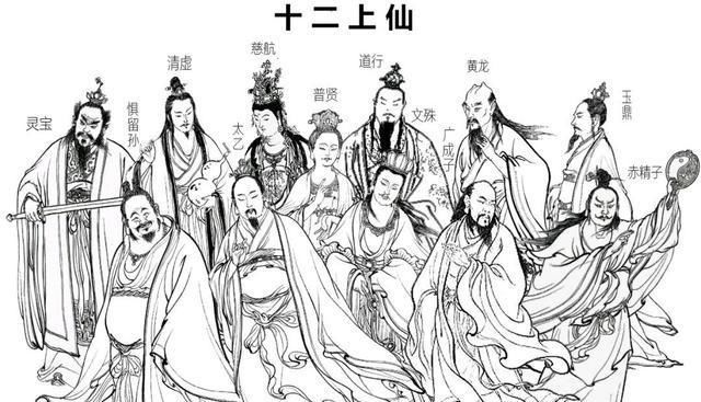  封神|封神大战后，阐教十二金仙谁的成就最高？