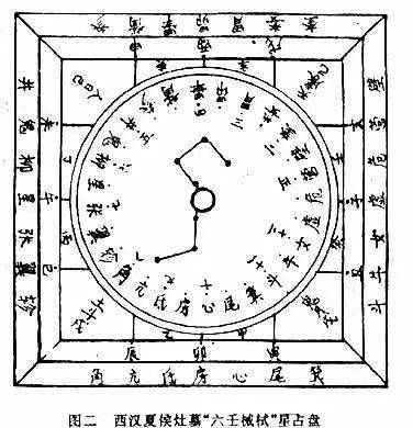 大凶or|大凶or大吉？占星术到底灵不灵？