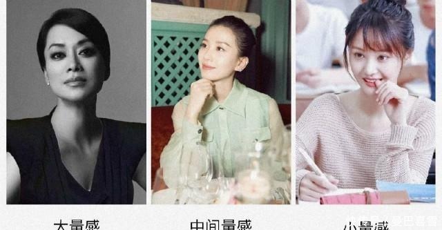 感型|五官不是好看就行,得精致!深度剖析你的“面部”,美得独一无二