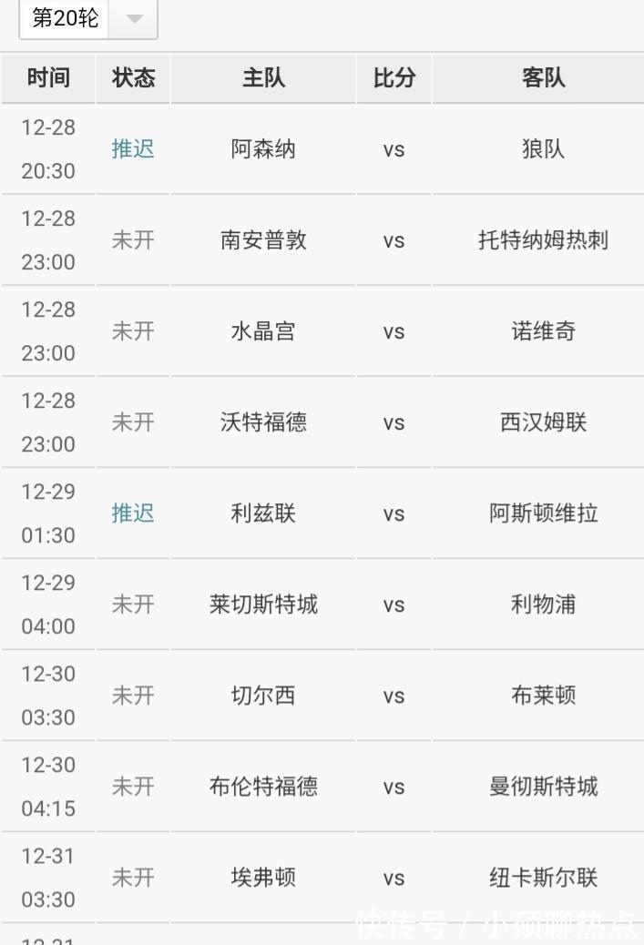 切爾西|歐洲五大聯(lián)賽半程冠軍都領(lǐng)先多少分