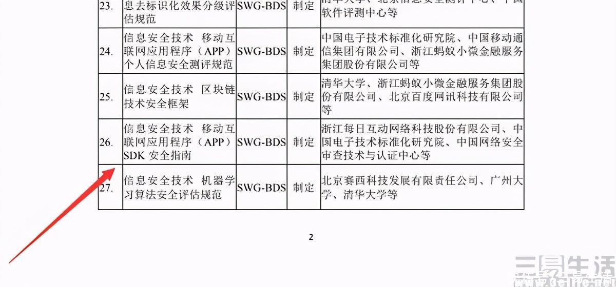 指南|SDK国标开启试点，窃取隐私的黑手又少了一只