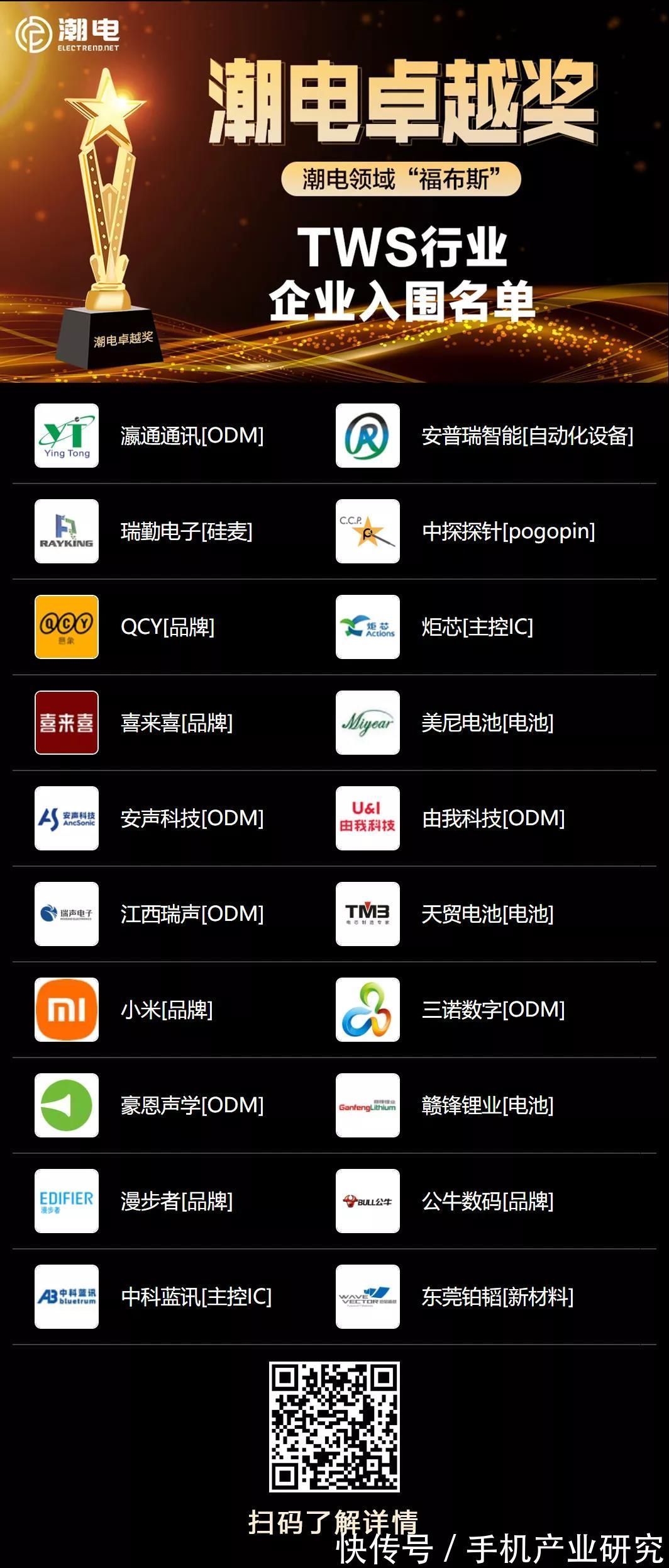 上市公司|华为、小米、OPPO等名企入围，12月9日“潮电卓越奖”重磅揭晓