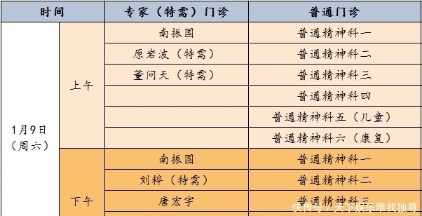 乌鲁木齐精神科医院:守护心灵健康的新航标