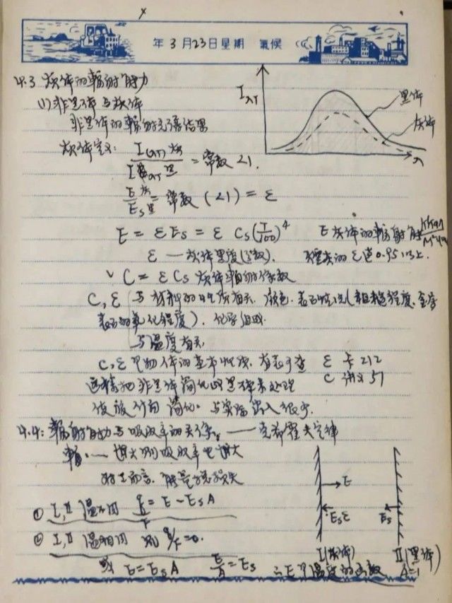 钱学森做的试卷你见过吗？100年前学霸的笔记，工整得像打印的