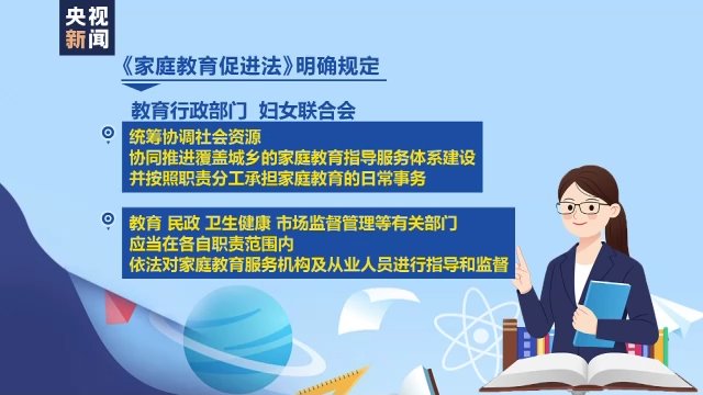 带娃|中国父母进入依法带娃时代！