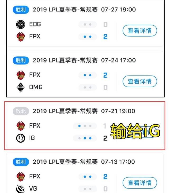 新仇旧恨|LPL春季赛来临，ig新下路双人组成焦点，对阵FPX新仇旧恨一起算？